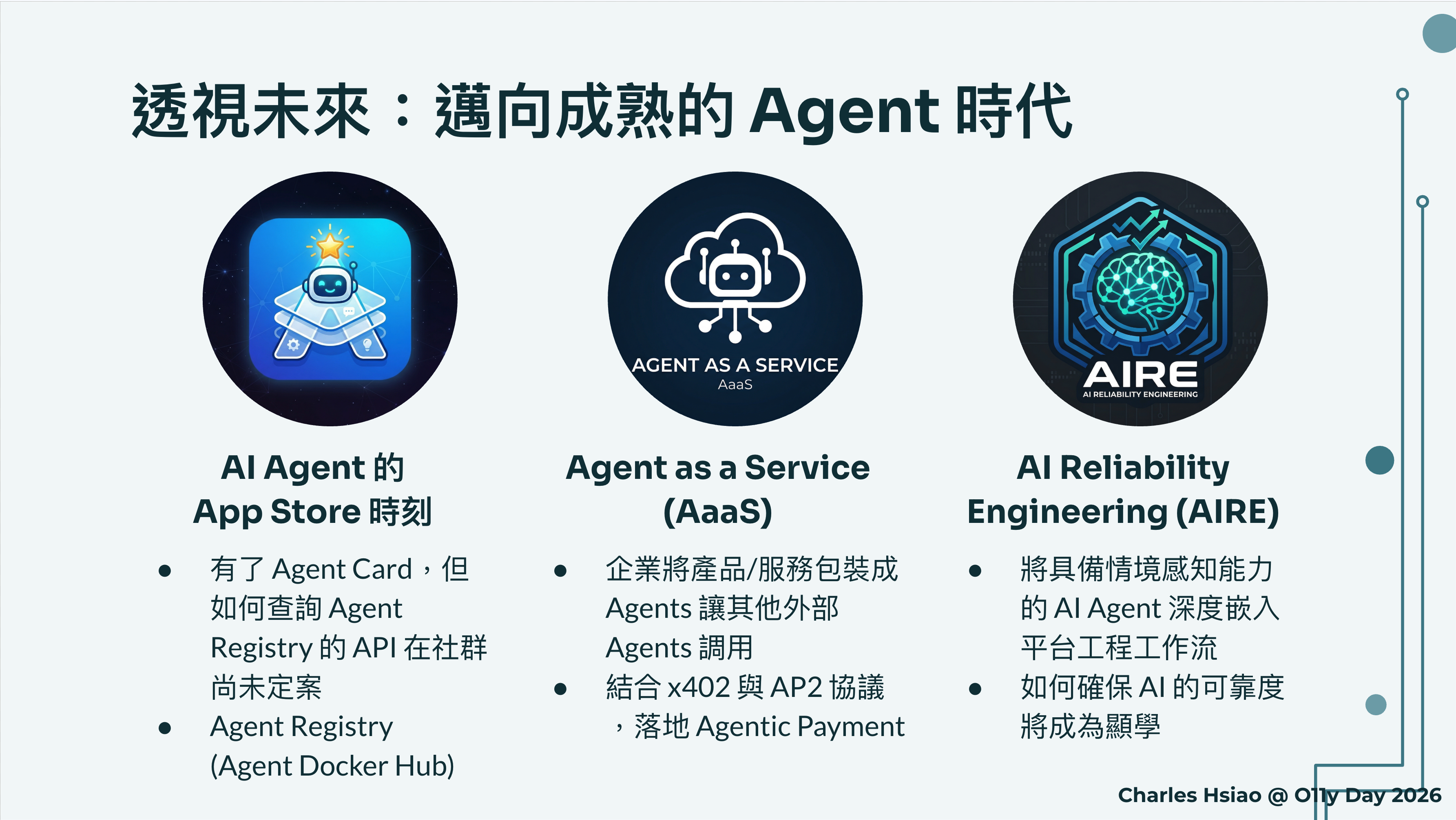 圖：2026/04/23 Observability Day 演講最後一頁——AIRE 將成為顯學