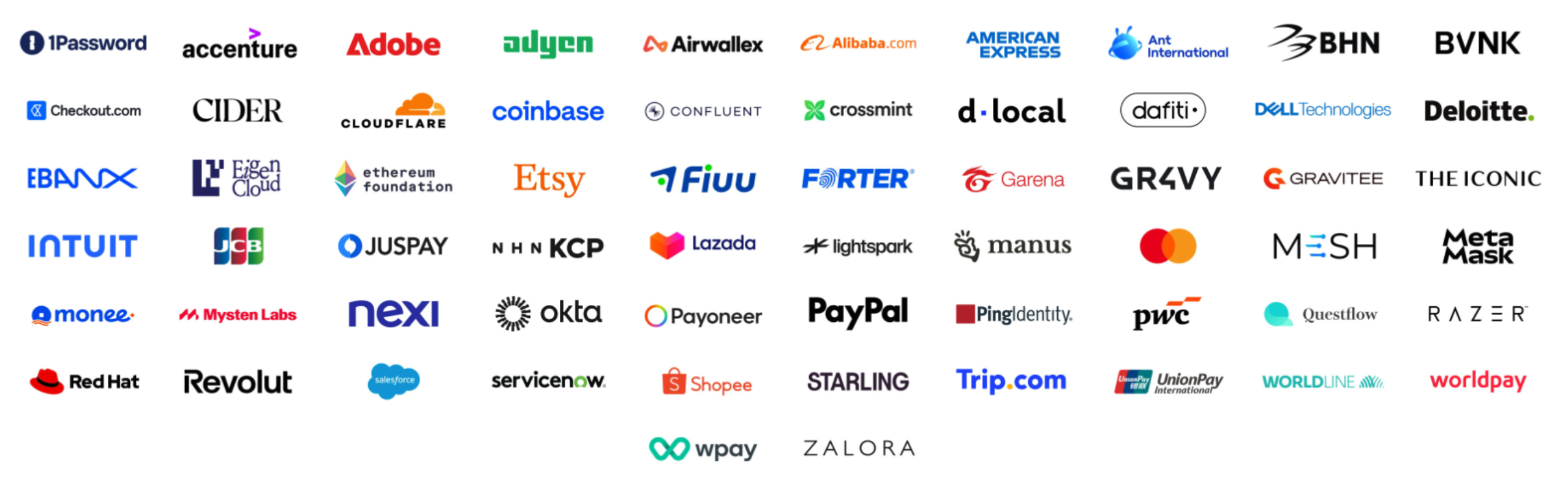 AP2 Members:Google 聯合支付巨頭與生態夥伴共同推動 Agent Payments Protocol