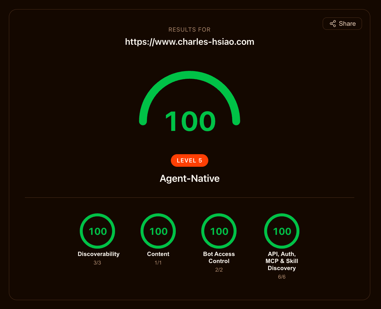 isitagentready.com 修復後掃描結果：100 分，Level 5 Agent-Native